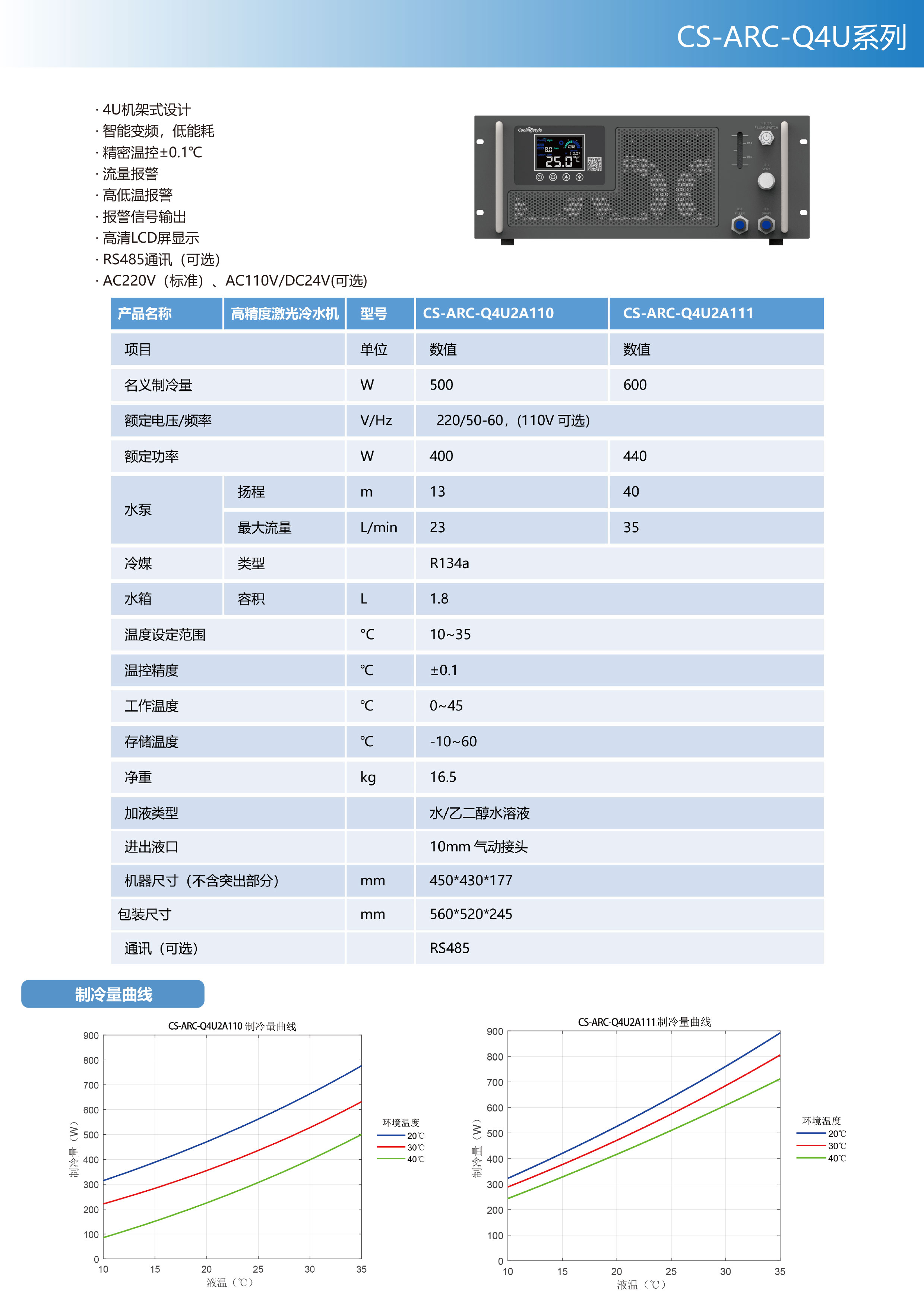 高精度小型工業冷水機4U產品規格書1